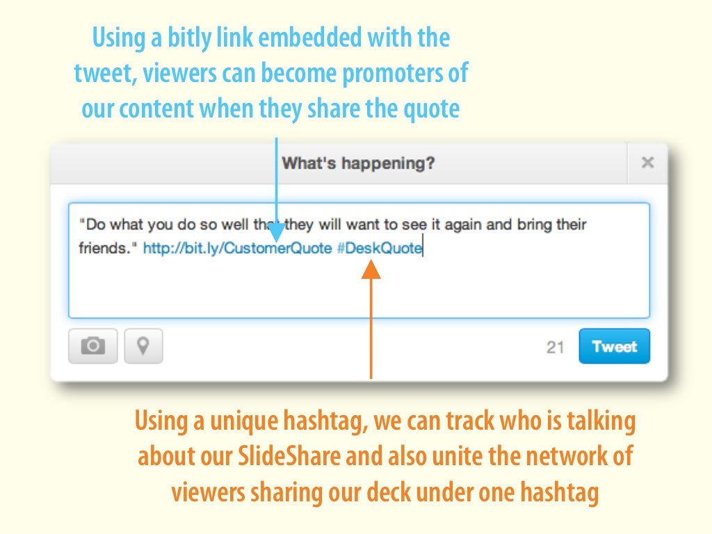 Using a bitly link embedded