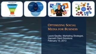 OPTIMIZING SOCIAL
MEDIA FOR BUSINESS
Laura Gaulke, Marketing Strategist,
Gannett Client Solutions
February 13, 2013
 