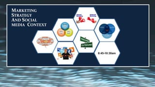 MARKETING
STRATEGY
AND SOCIAL
MEDIA CONTEXT




                8:45-10:30am
 