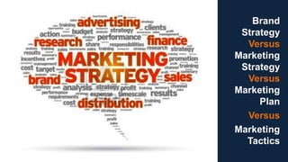 Brand
 Strategy
  Versus
Marketing
 Strategy
  Versus
Marketing
     Plan
  Versus
Marketing
  Tactics
 