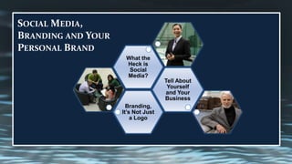 SOCIAL MEDIA,
BRANDING AND YOUR
PERSONAL BRAND
                     What the
                     Heck is
                      Social
                     Media?
                                    Tell About
                                     Yourself
                                    and Your
                                    Business
                      Branding,
                    It’s Not Just
                        a Logo
 