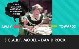 TOWARDSAWAY
S.C.A.R.F. MODEL – DAVID ROCK
STATUS
CERTAINTY
AUTONOMY
RELATEDNESS
FAIRNESS
 