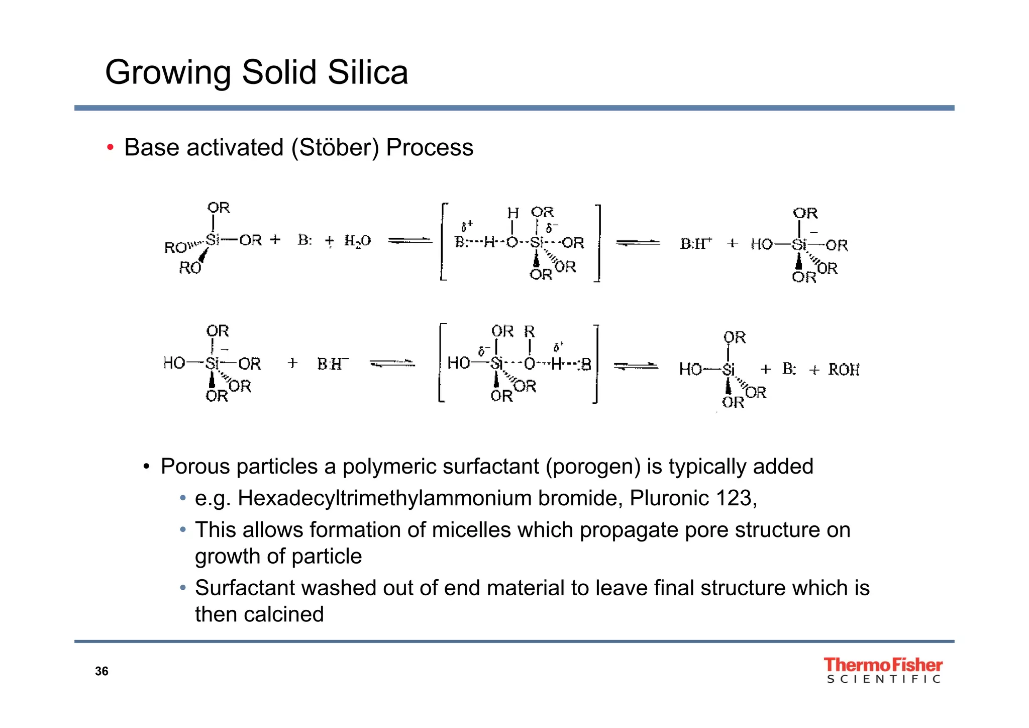 Growing Solid Silica
• Base activated (Stöber) Process
• Porous particles a polymeric surfactant (porogen) is typically added
• e.g. Hexadecyltrimethylammonium bromide, Pluronic 123,
• This allows formation of micelles which propagate pore structure on• This allows formation of micelles which propagate pore structure on
growth of particle
• Surfactant washed out of end material to leave final structure which is
then calcined
36
then calcined
 