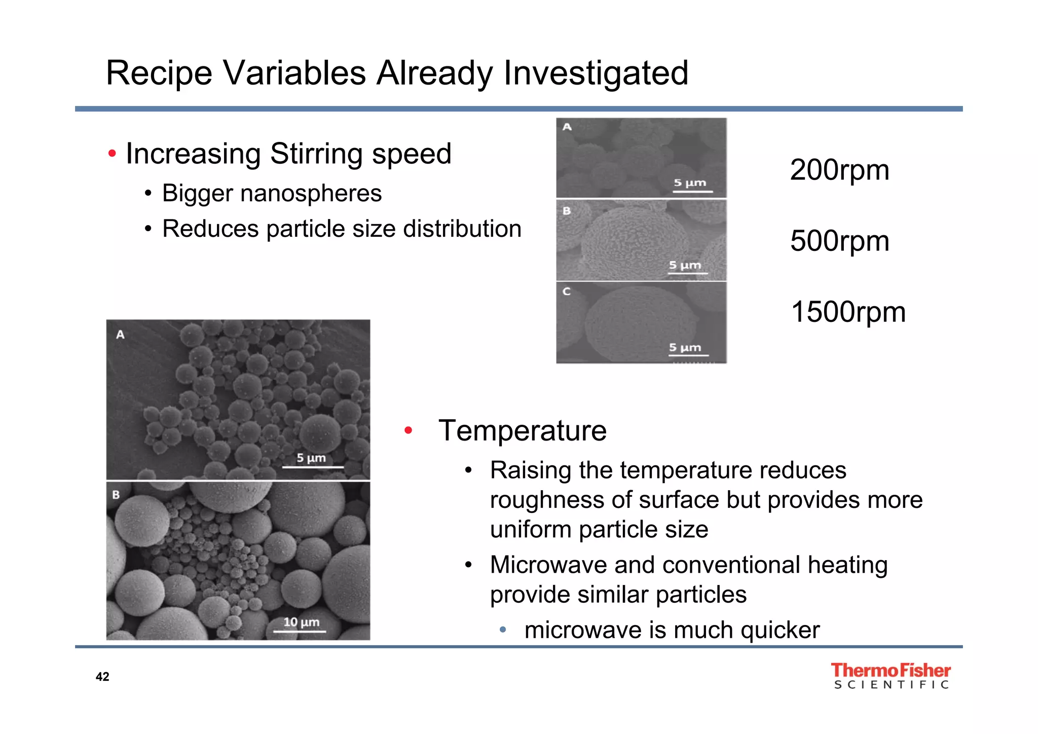 Recipe Variables Already Investigated
• Increasing Stirring speed
• Bigger nanospheres
200rpm
Bigger nanospheres
• Reduces particle size distribution
500rpm
1500rpm
• Temperature
• Raising the temperature reduces
roughness of surface but provides more
uniform particle sizeuniform particle size
• Microwave and conventional heating
provide similar particles
42
• microwave is much quicker
 
