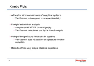 Kinetic Plots
• Allows for fairer comparisons of analytical systems
• Van Deemter just compares pure separation ability• Van Deemter just compares pure separation ability
• Incorporates time of analysisp y
• Analysts want FASTER chromatography
• Van Deemter plots do not specify the time of analysis
• Incorporates pressure limitations of systems
• Van Deemter does not account for a pressure limitationp
on system
• Based on three very simple classical equations• Based on three very simple classical equations
14
 