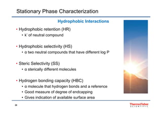 Stationary Phase Characterization
• Hydrophobic retention (HR)
Hydrophobic Interactions
y p ( )
• k’ of neutral compound
• Hydrophobic selectivity (HS)
• α two neutral compounds that have different log P
• Steric Selectivity (SS)
• α sterically different moleculesα sterically different molecules
• Hydrogen bonding capacity (HBC)y g g y ( )
• α molecule that hydrogen bonds and a reference
• Good measure of degree of endcapping
20
• Gives indication of available surface area
 