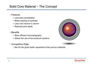 Solid Core Material – The Concept
• Features
• Less bed consolidation• Less bed consolidation
• Better packing of particles
• Less void volume in column
• Reduced pore depth
• BenefitsBenefits
• More efficient chromatography
• Allows the use of low pressure systems
• Competitive Edge
• Bar for bar gives better separations than porous materialsg p p
3
 