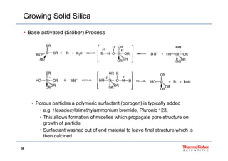 Growing Solid Silica
• Base activated (Stöber) Process
• Porous particles a polymeric surfactant (porogen) is typically added
• e.g. Hexadecyltrimethylammonium bromide, Pluronic 123,
• This allows formation of micelles which propagate pore structure on• This allows formation of micelles which propagate pore structure on
growth of particle
• Surfactant washed out of end material to leave final structure which is
then calcined
36
then calcined
 