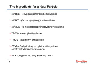 The Ingredients for a New Particle
• MPTMS - (3-Mercaptopropyl)trimethoxysilane
• MPTES - (3-mercaptopropyl)triethoxysilane
• MPMDS - (3-mercaptopropyl)methyldimethoxysilane
• TEOS - tetraethyl orthosilicate• TEOS - tetraethyl orthosilicate
• TMOS - tetramethyl orthosilicate
• CTAB - (3-glycidyloxy propyl) trimethoxy silane,
cetyltrimethylammonium bromidecetyltrimethylammonium bromide
• PVA - poly(vinyl alcohol) (PVA, MW 10 K)
38
p y( y ) ( , W )
 