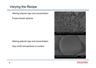 Varying the Recipe
Altering polymer type and concentration
Fused smooth spheresFused smooth spheres
Altering polymer type and concentrationAltering polymer type and concentration
Very small nanospheres on surface
46
 