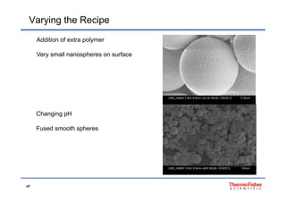 Varying the Recipe
Addition of extra polymer
Very small nanospheres on surfaceVery small nanospheres on surface
Changing pH
Fused smooth spheres
47
 