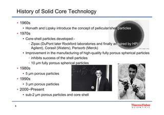 History of Solid Core Technology
• 1960s
• Horvath and Lipsky introduce the concept of pellicular/shell particles
• 1970s
• Core-shell particles developed:-
• Zipax (DuPont later Rockford laboratories and finally acquired by HP/Zipax (DuPont later Rockford laboratories and finally acquired by HP/
Agilent), Corasil (Waters), Perisorb (Merck)
• Improvement in the manufacturing of high-quality fully porous spherical particles
• inhibits success of the shell particles• inhibits success of the shell particles
• 10 μm fully porous spherical particles
• 1980s
• 5 μm porous particles
• 1990s
3 μm porous particles• 3 μm porous particles
• 2000−Present
• sub-2 μm porous particles and core shell
5
 