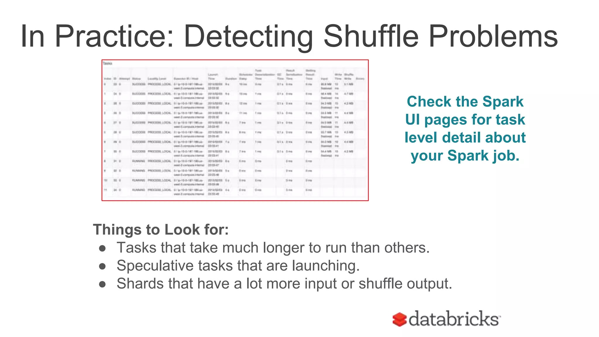 Things to Look for:
● Tasks that take much longer to run than others.
● Speculative tasks that are launching.
● Shards that have a lot more input or shuffle output.
Check the Spark
UI pages for task
level detail about
your Spark job.
In Practice: Detecting Shuffle Problems
 