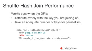 join_rdd = sqlContext.sql(“select *
FROM people_in_the_us
JOIN states
ON people_in_the_us.state = states.name”)
Shuffle Hash Join Performance
Works best when the DF’s:
• Distribute evenly with the key you are joining on.
• Have an adequate number of keys for parallelism.
 