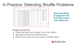 Things to Look for:
● Tasks that take much longer to run than others.
● Speculative tasks that are launching.
● Shards that have a lot more input or shuffle output.
Check the Spark
UI pages for task
level detail about
your Spark job.
In Practice: Detecting Shuffle Problems
 