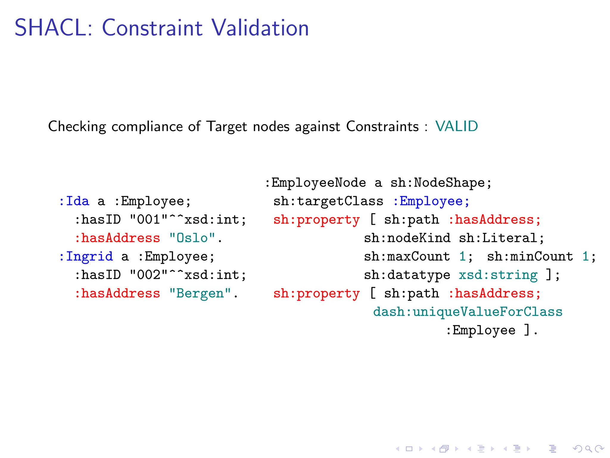 SHACL: Constraint Validation
Checking compliance of Target nodes against Constraints : VALID
:Ida a :Employee;
:hasID "001"^^xsd:int;
:hasAddress "Oslo".
:Ingrid a :Employee;
:hasID "002"^^xsd:int;
:hasAddress "Bergen".
:EmployeeNode a sh:NodeShape;
sh:targetClass :Employee;
sh:property [ sh:path :hasAddress;
sh:nodeKind sh:Literal;
sh:maxCount 1; sh:minCount 1;
sh:datatype xsd:string ];
sh:property [ sh:path :hasAddress;
dash:uniqueValueForClass
:Employee ].
 