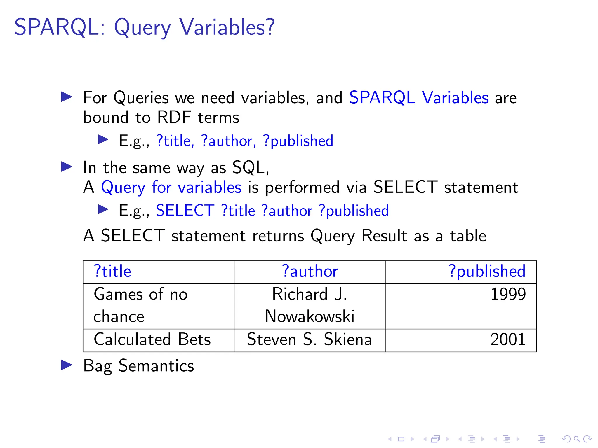 SPARQL: Query Variables?
▶ For Queries we need variables, and SPARQL Variables are
bound to RDF terms
▶ E.g., ?title, ?author, ?published
▶ In the same way as SQL,
A Query for variables is performed via SELECT statement
▶ E.g., SELECT ?title ?author ?published
A SELECT statement returns Query Result as a table
?title ?author ?published
Games of no
chance
Richard J.
Nowakowski
1999
Calculated Bets Steven S. Skiena 2001
▶ Bag Semantics
 