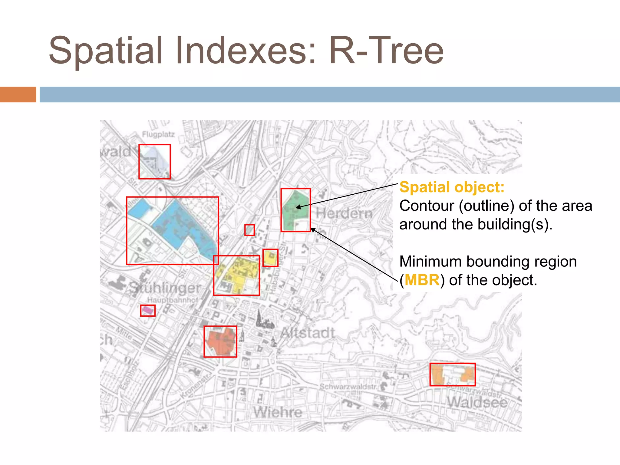 Spatial Indexes: R-Tree


                    Spatial object:
                    Contour (outline) of the area
                    around the building(s).

                    Minimum bounding region
                    (MBR) of the object.




                                    18
 