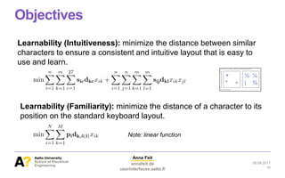 Anna Feit
annafeit.de
userinterfaces.aalto.fi
Learnability (Intuitiveness): minimize the distance between similar
characte...