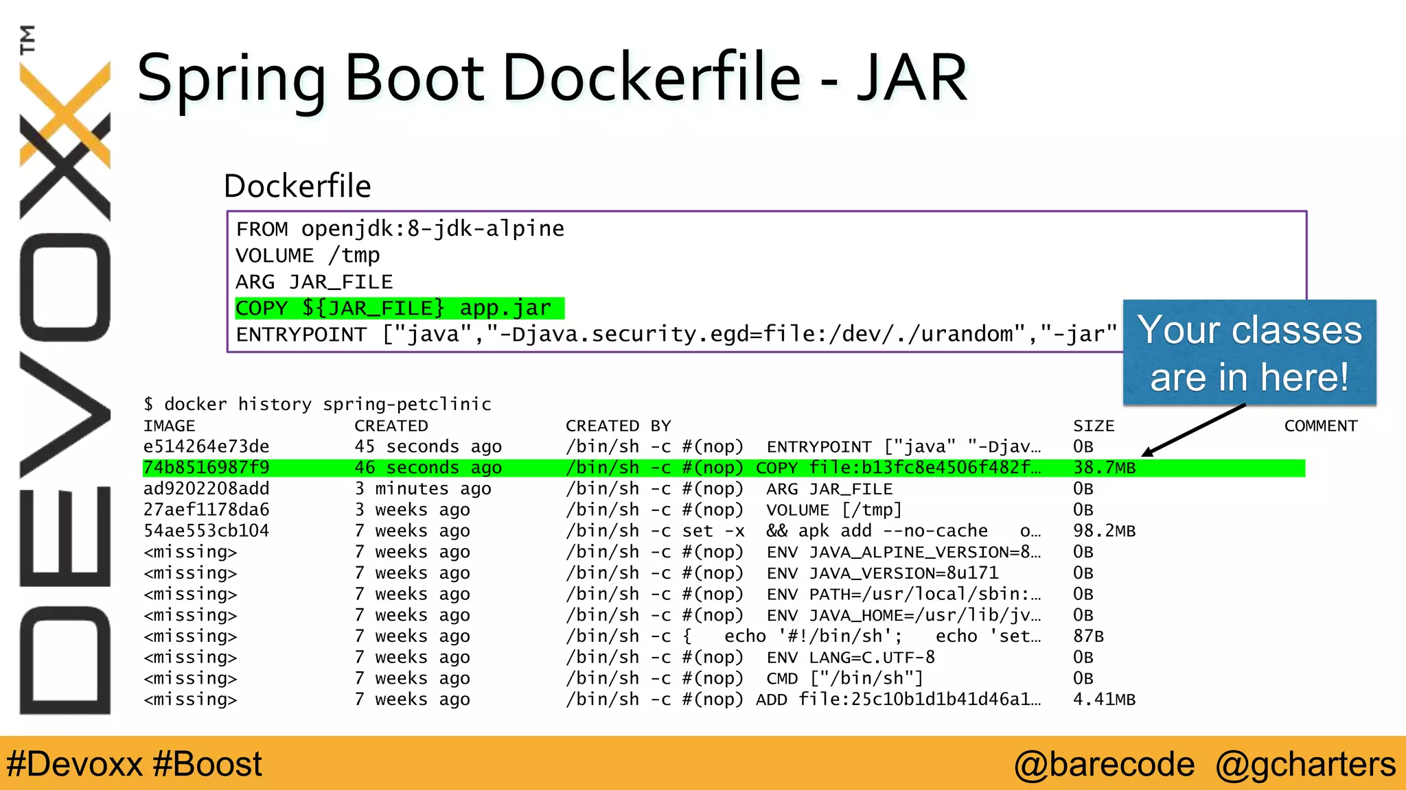 @barecode @gcharters#Devoxx #Boost
Spring Boot Dockerfile - JAR
FROM openjdk:8-jdk-alpine
VOLUME /tmp
ARG JAR_FILE
COPY ${JAR_FILE} app.jar
ENTRYPOINT ["java","-Djava.security.egd=file:/dev/./urandom","-jar","/app.jar"]
Dockerfile
$ docker history spring-petclinic
IMAGE CREATED CREATED BY SIZE COMMENT
e514264e73de 45 seconds ago /bin/sh -c #(nop) ENTRYPOINT ["java" "-Djav… 0B
74b8516987f9 46 seconds ago /bin/sh -c #(nop) COPY file:b13fc8e4506f482f… 38.7MB
ad9202208add 3 minutes ago /bin/sh -c #(nop) ARG JAR_FILE 0B
27aef1178da6 3 weeks ago /bin/sh -c #(nop) VOLUME [/tmp] 0B
54ae553cb104 7 weeks ago /bin/sh -c set -x && apk add --no-cache o… 98.2MB
<missing> 7 weeks ago /bin/sh -c #(nop) ENV JAVA_ALPINE_VERSION=8… 0B
<missing> 7 weeks ago /bin/sh -c #(nop) ENV JAVA_VERSION=8u171 0B
<missing> 7 weeks ago /bin/sh -c #(nop) ENV PATH=/usr/local/sbin:… 0B
<missing> 7 weeks ago /bin/sh -c #(nop) ENV JAVA_HOME=/usr/lib/jv… 0B
<missing> 7 weeks ago /bin/sh -c { echo '#!/bin/sh'; echo 'set… 87B
<missing> 7 weeks ago /bin/sh -c #(nop) ENV LANG=C.UTF-8 0B
<missing> 7 weeks ago /bin/sh -c #(nop) CMD ["/bin/sh"] 0B
<missing> 7 weeks ago /bin/sh -c #(nop) ADD file:25c10b1d1b41d46a1… 4.41MB
Your classes
are in here!
 