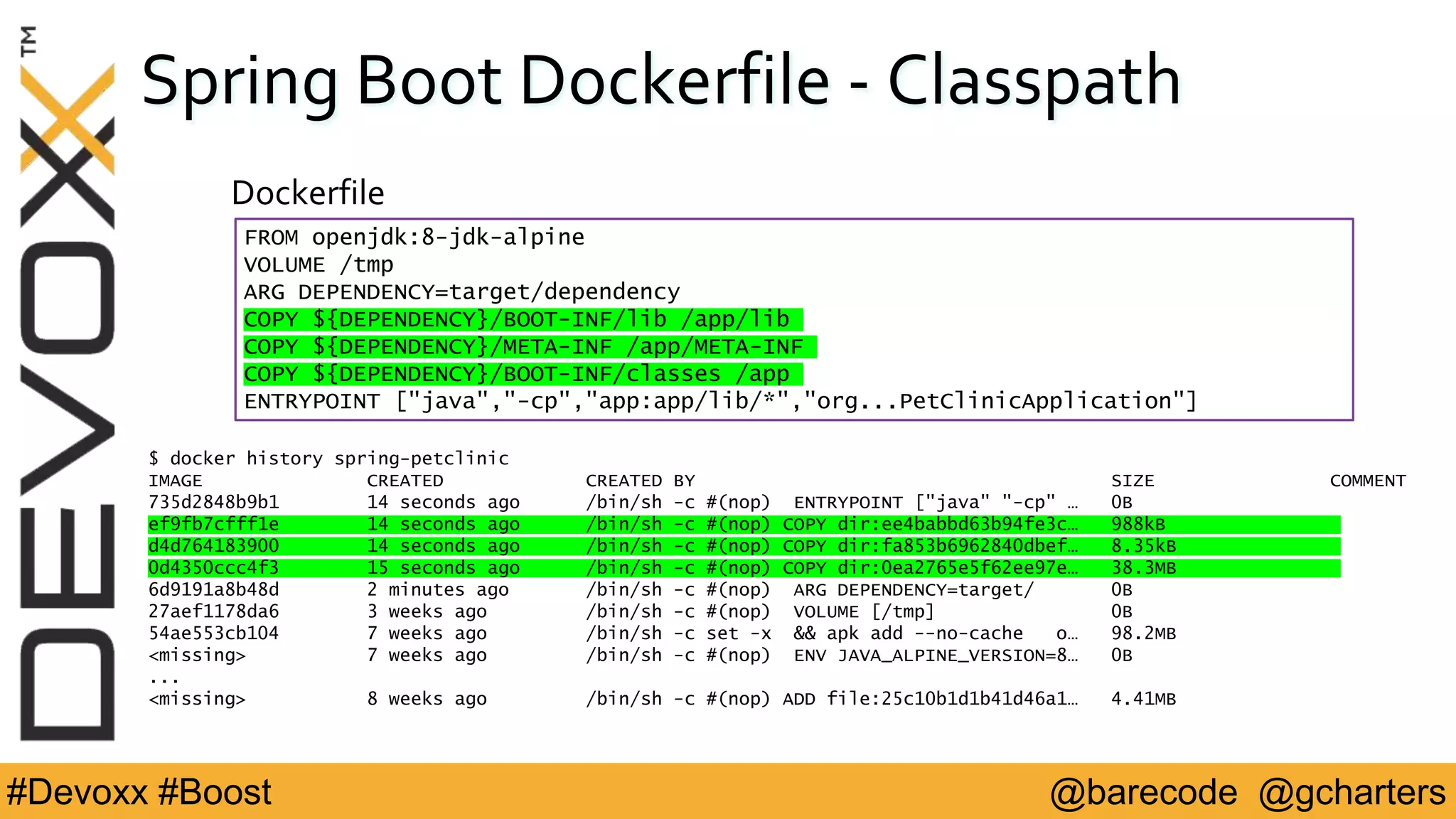 @barecode @gcharters#Devoxx #Boost
Spring Boot Dockerfile - Classpath
Dockerfile
$ docker history spring-petclinic
IMAGE CREATED CREATED BY SIZE COMMENT
735d2848b9b1 14 seconds ago /bin/sh -c #(nop) ENTRYPOINT ["java" "-cp" … 0B
ef9fb7cfff1e 14 seconds ago /bin/sh -c #(nop) COPY dir:ee4babbd63b94fe3c… 988kB
d4d764183900 14 seconds ago /bin/sh -c #(nop) COPY dir:fa853b6962840dbef… 8.35kB
0d4350ccc4f3 15 seconds ago /bin/sh -c #(nop) COPY dir:0ea2765e5f62ee97e… 38.3MB
6d9191a8b48d 2 minutes ago /bin/sh -c #(nop) ARG DEPENDENCY=target/ 0B
27aef1178da6 3 weeks ago /bin/sh -c #(nop) VOLUME [/tmp] 0B
54ae553cb104 7 weeks ago /bin/sh -c set -x && apk add --no-cache o… 98.2MB
<missing> 7 weeks ago /bin/sh -c #(nop) ENV JAVA_ALPINE_VERSION=8… 0B
...
<missing> 8 weeks ago /bin/sh -c #(nop) ADD file:25c10b1d1b41d46a1… 4.41MB
FROM openjdk:8-jdk-alpine
VOLUME /tmp
ARG DEPENDENCY=target/dependency
COPY ${DEPENDENCY}/BOOT-INF/lib /app/lib
COPY ${DEPENDENCY}/META-INF /app/META-INF
COPY ${DEPENDENCY}/BOOT-INF/classes /app
ENTRYPOINT ["java","-cp","app:app/lib/*","org...PetClinicApplication"]
 