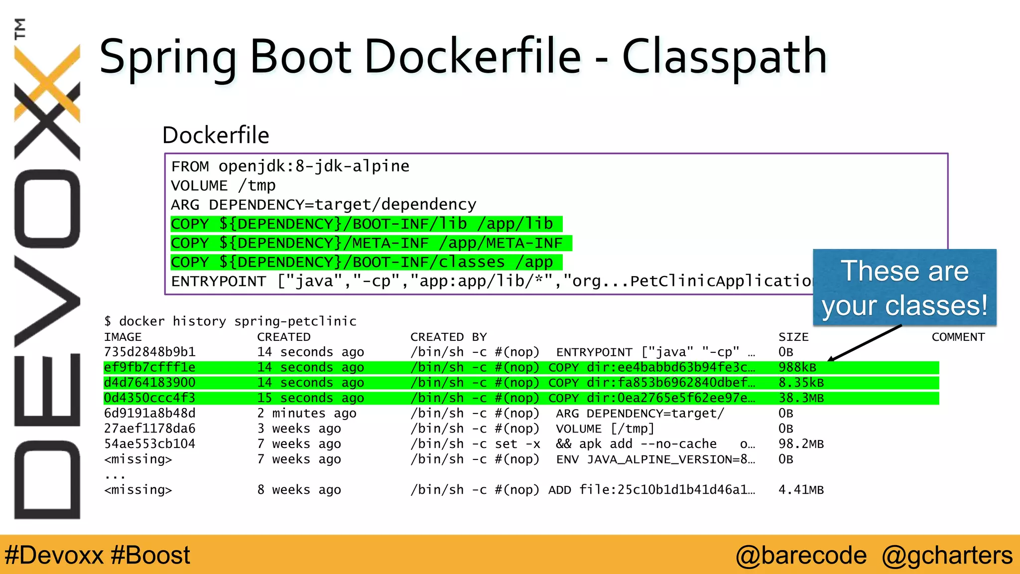 @barecode @gcharters#Devoxx #Boost
FROM openjdk:8-jdk-alpine
VOLUME /tmp
ARG DEPENDENCY=target/dependency
COPY ${DEPENDENCY}/BOOT-INF/lib /app/lib
COPY ${DEPENDENCY}/META-INF /app/META-INF
COPY ${DEPENDENCY}/BOOT-INF/classes /app
ENTRYPOINT ["java","-cp","app:app/lib/*","org...PetClinicApplication"]
Spring Boot Dockerfile - Classpath
Dockerfile
These are
your classes!$ docker history spring-petclinic
IMAGE CREATED CREATED BY SIZE COMMENT
735d2848b9b1 14 seconds ago /bin/sh -c #(nop) ENTRYPOINT ["java" "-cp" … 0B
ef9fb7cfff1e 14 seconds ago /bin/sh -c #(nop) COPY dir:ee4babbd63b94fe3c… 988kB
d4d764183900 14 seconds ago /bin/sh -c #(nop) COPY dir:fa853b6962840dbef… 8.35kB
0d4350ccc4f3 15 seconds ago /bin/sh -c #(nop) COPY dir:0ea2765e5f62ee97e… 38.3MB
6d9191a8b48d 2 minutes ago /bin/sh -c #(nop) ARG DEPENDENCY=target/ 0B
27aef1178da6 3 weeks ago /bin/sh -c #(nop) VOLUME [/tmp] 0B
54ae553cb104 7 weeks ago /bin/sh -c set -x && apk add --no-cache o… 98.2MB
<missing> 7 weeks ago /bin/sh -c #(nop) ENV JAVA_ALPINE_VERSION=8… 0B
...
<missing> 8 weeks ago /bin/sh -c #(nop) ADD file:25c10b1d1b41d46a1… 4.41MB
 