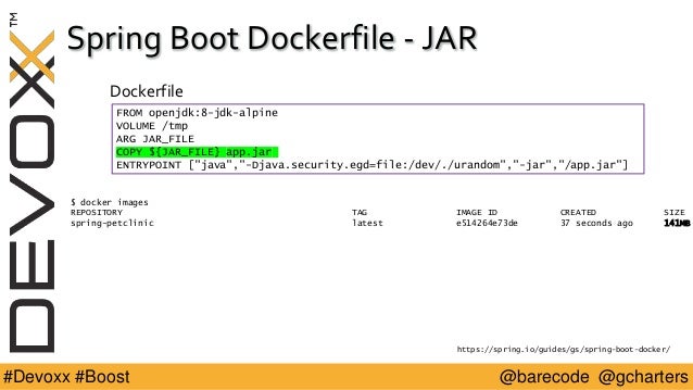 Optimizing Spring Boot apps for Docker
