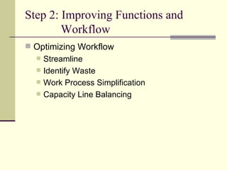 Optimizing Sterile Processing Workflow | PPT