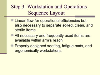 Optimizing Sterile Processing Workflow | PPT