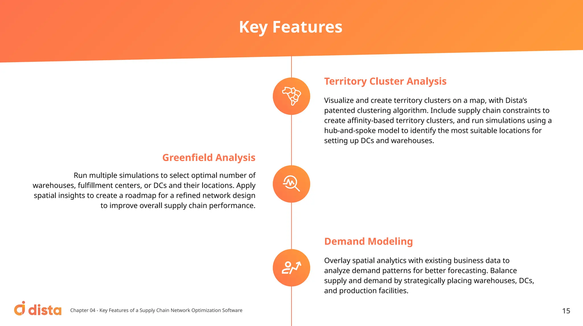 Key Features
Territory Cluster Analysis
Visualize and create territory clusters on a map, with Dista’s
patented clustering algorithm. Include supply chain constraints to
create aﬃnity-based territory clusters, and run simulations using a
hub-and-spoke model to identify the most suitable locations for
setting up DCs and warehouses.
Greenﬁeld Analysis
Run multiple simulations to select optimal number of
warehouses, fulﬁllment centers, or DCs and their locations. Apply
spatial insights to create a roadmap for a reﬁned network design
to improve overall supply chain performance.
Demand Modeling
Overlay spatial analytics with existing business data to
analyze demand patterns for better forecasting. Balance
supply and demand by strategically placing warehouses, DCs,
and production facilities.
Chapter 04 - Key Features of a Supply Chain Network Optimization Software 15
 