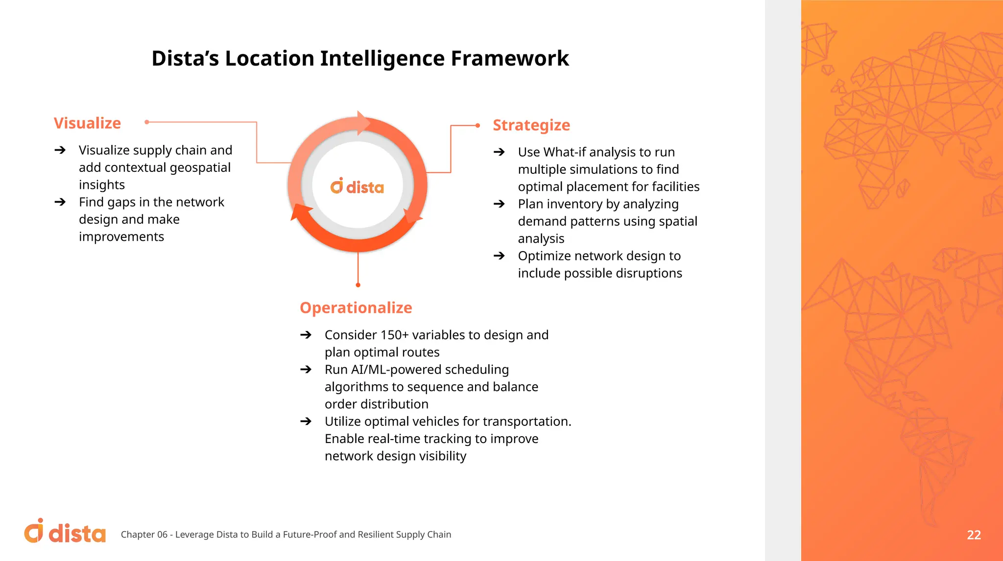 Chapter 06 - Leverage Dista to Build a Future-Proof and Resilient Supply Chain
Visualize
➔ Visualize supply chain and
add contextual geospatial
insights
➔ Find gaps in the network
design and make
improvements
Strategize
➔ Use What-if analysis to run
multiple simulations to ﬁnd
optimal placement for facilities
➔ Plan inventory by analyzing
demand patterns using spatial
analysis
➔ Optimize network design to
include possible disruptions
Operationalize
➔ Consider 150+ variables to design and
plan optimal routes
➔ Run AI/ML-powered scheduling
algorithms to sequence and balance
order distribution
➔ Utilize optimal vehicles for transportation.
Enable real-time tracking to improve
network design visibility
Dista’s Location Intelligence Framework
22
 