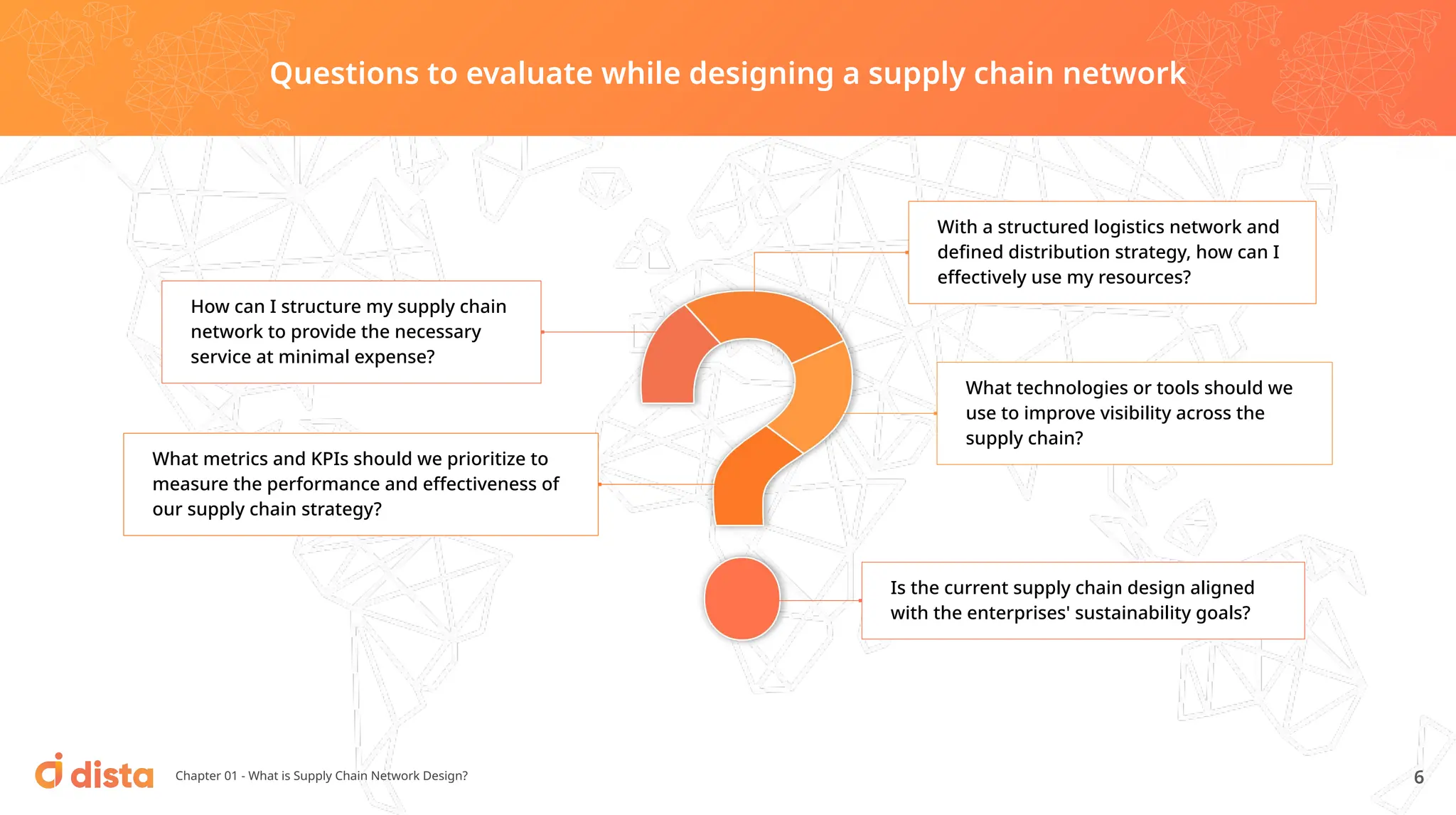 Chapter 01 - What is Supply Chain Network Design?
How can I structure my supply chain
network to provide the necessary
service at minimal expense?
With a structured logistics network and
deﬁned distribution strategy, how can I
eﬀectively use my resources?
What technologies or tools should we
use to improve visibility across the
supply chain?
What metrics and KPIs should we prioritize to
measure the performance and eﬀectiveness of
our supply chain strategy?
Is the current supply chain design aligned
with the enterprises' sustainability goals?
Questions to evaluate while designing a supply chain network
6
 