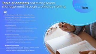 Optimizing Talent Management Through Workforce Staffing Powerpoint Presentation Slides