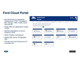 • One-Stop Shop for requesting
Infrastructure in PCF / Containers /
DB / Storage / VMs / Public Cloud
Services etc.
• Vanity URLs for applications hosted
in PCF
• Getting subscriptions for Azure,
Projects in GCP
• Tekton Pipeline namespaces
• Getting SQL Server, PostgreSQL
DBs
• 120 day free-trial Infrastructure for
Innovation etc.
Ford Cloud Portal
 