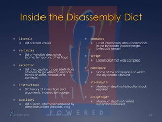 Inside the Disassembly Dict
 literals
 List of literal values
 variables
 List of variable descriptors
(name, temporary, other flags)
 exception
 List of exception ranges (definitions
of where to go when an opcode
throws an error, a break or a
continue)
 instructions
 Dictionary of instructions and
arguments, indexed by address
 auxiliary
 List of extra information required by
some instructions (foreach, etc.)
 commands
 List of information about commands
in the bytecode (source range,
bytecode range)
 script
 Literal script that was compiled
 namespace
 Name of the namespace to which
the sbytecode is bound
 stackdepth
 Maximum depth of execution stack
required
 exceptdepth
 Maximum depth of nested
exceptions required
25–27 Sept. 2013 Tcl 2013, New Orleans 23
 