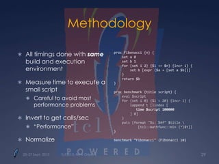 Methodology
 All timings done with same
build and execution
environment
 Measure time to execute a
small script
 Careful to avoid most
performance problems
 Invert to get calls/sec
 “Performance”
 Normalize
proc Fibonacci {n} {
set a 0
set b 1
for {set i 2} {$i <= $n} {incr i} {
set b [expr {$a + [set a $b]}]
}
return $b
}
proc benchmark {title script} {
eval $script
for {set i 0} {$i < 20} {incr i} {
lappend t [lindex [
time $script 100000
] 0]
}
puts [format "%s: %4f" $title 
[tcl::mathfunc::min {*}$t]]
}
benchmark ”Fibonacci" {Fibonacci 10}
Tcl 2013, New Orleans 2925–27 Sept. 2013
 