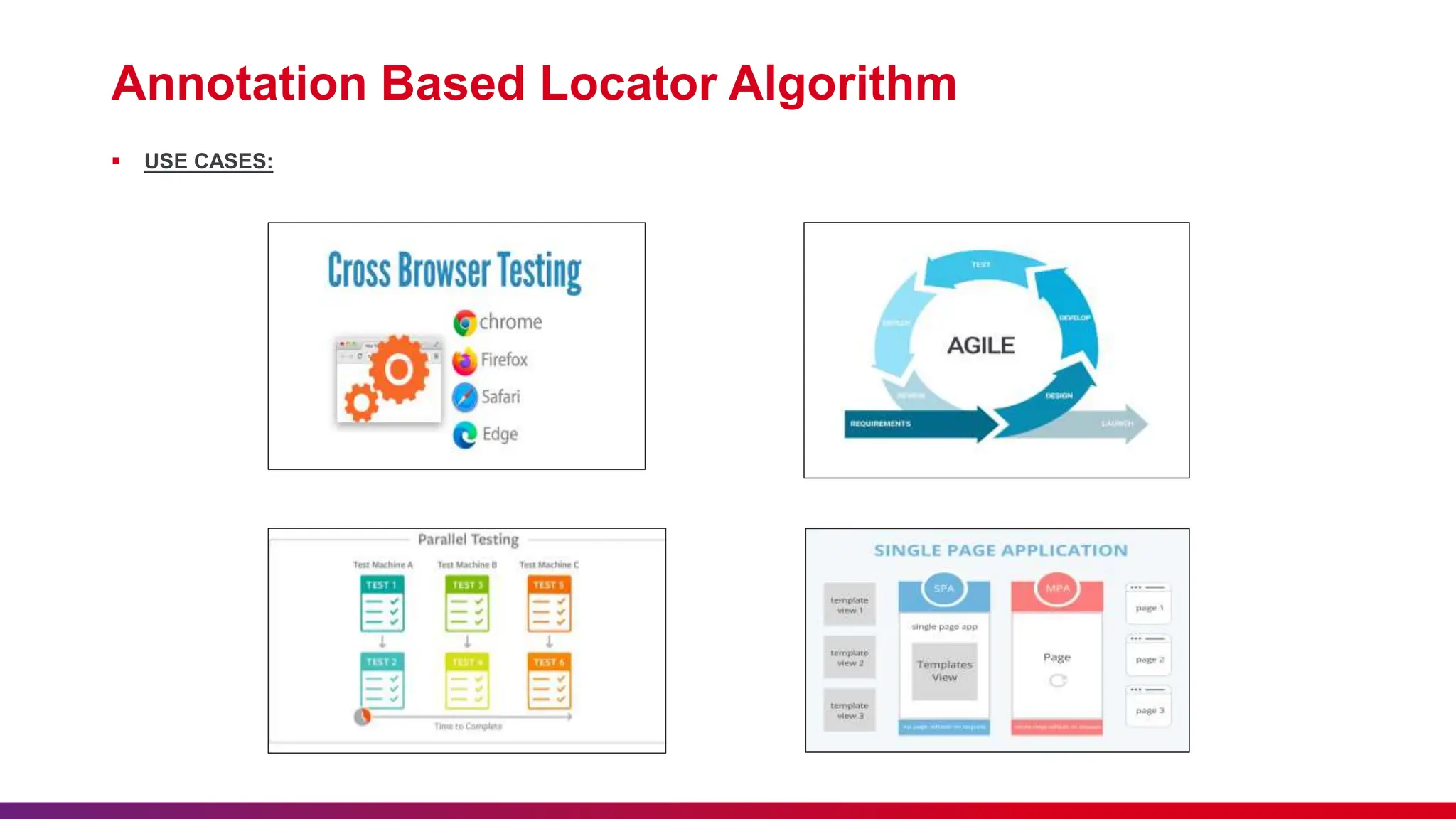 Optimizing Test Execution: Heuristic Algorithm for Self-Healing | PPT