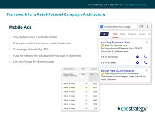 Mobile Ads
Framework for a Retail-Focused Campaign Architecture
www.CPCStrategy.com | 619.501.6138 | contact@cpcstrategy.com
• Very cautious when it comes to mobile
• Only push mobile if you have a mobile-friendly site
• On average, down-bid by -70%
• Huge for retailers with B&Ms and driving local in-store traffic
• Link your Google My Business page
 