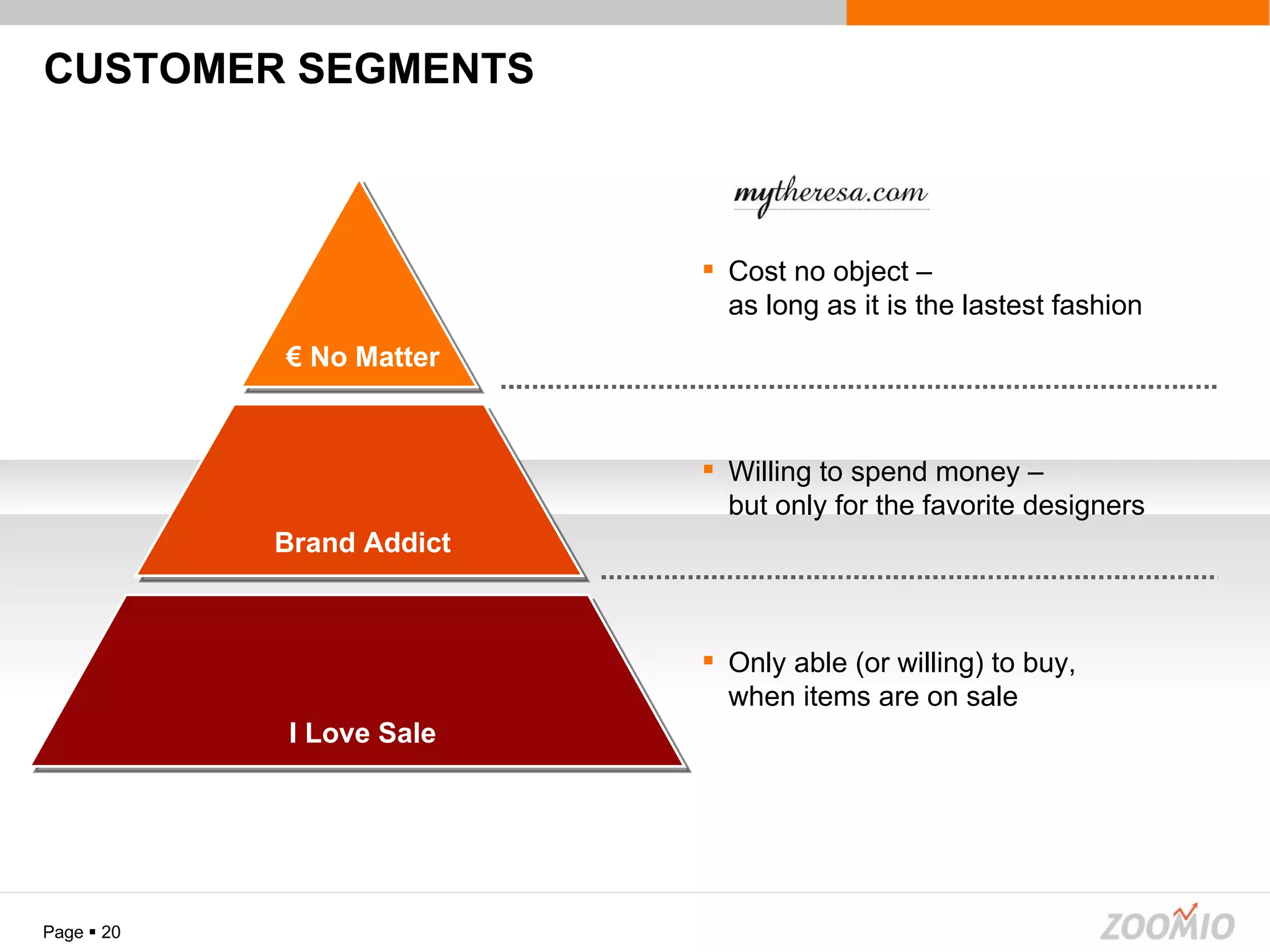 CUSTOMER SEGMENTS Page     Cost no object –  as long as it is the lastest fashion €  No Matter Brand Addict Willing to spend money –  but only for the favorite designers Only able (or willing) to buy,  when items are on sale I Love Sale 