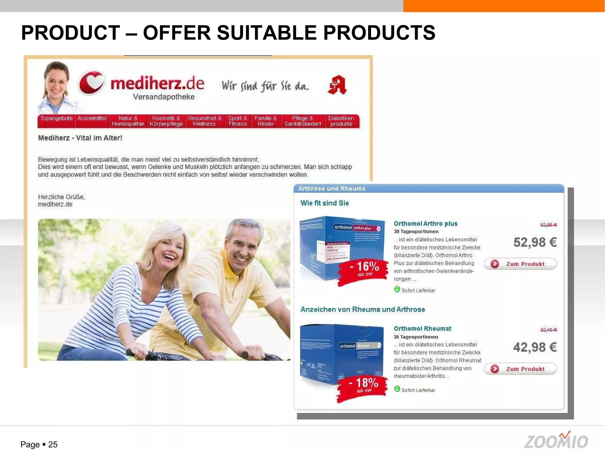 PRODUCT – OFFER SUITABLE PRODUCTS Page     