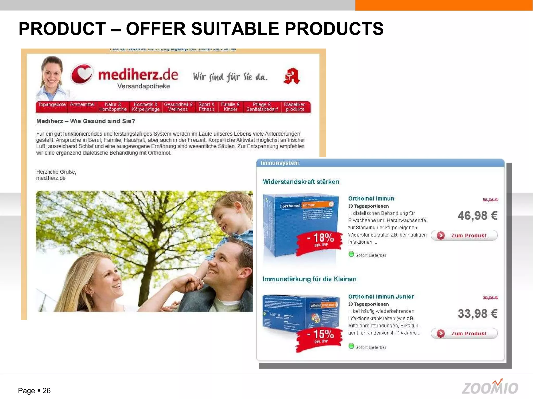PRODUCT – OFFER SUITABLE PRODUCTS Page     