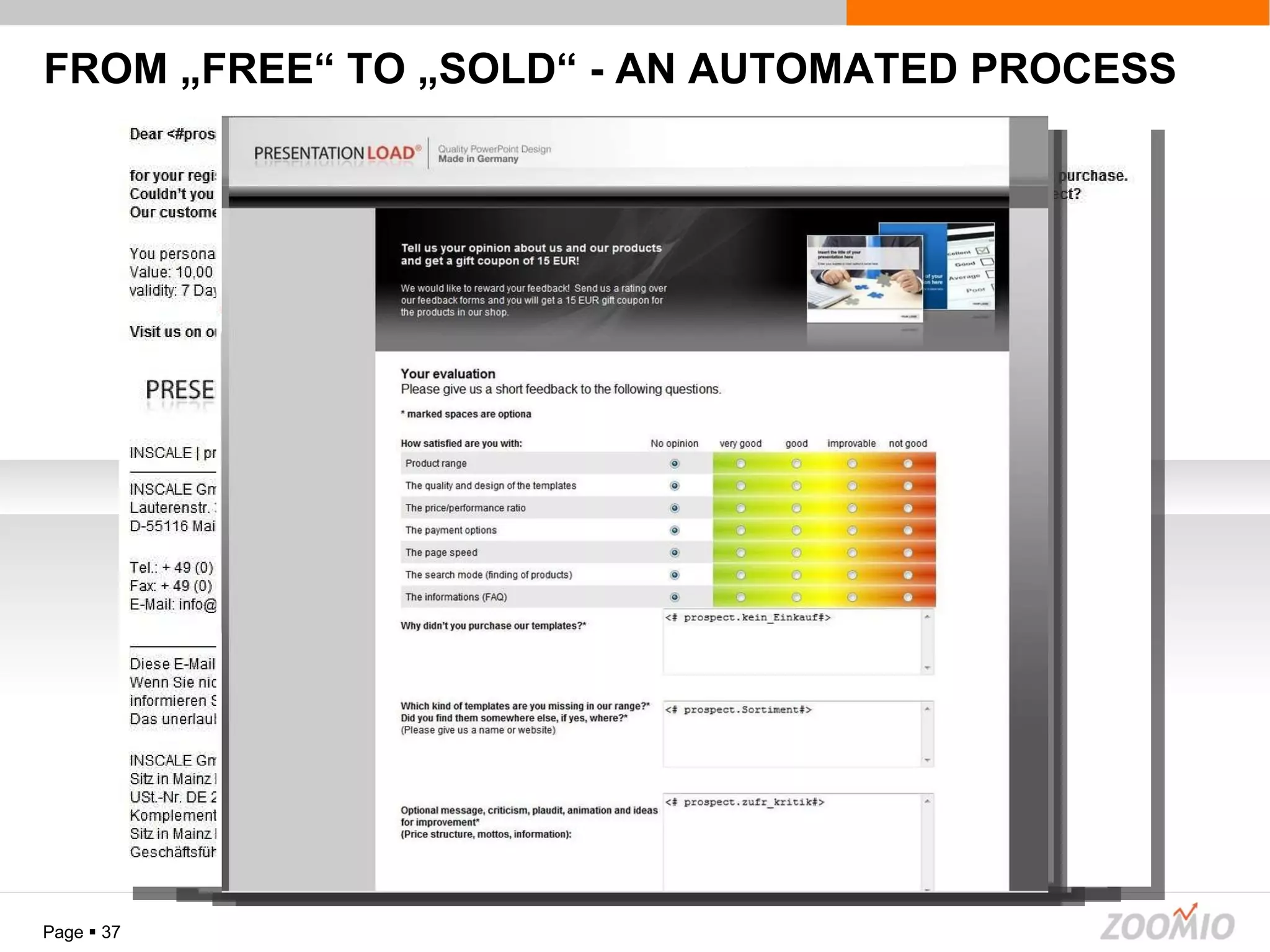 FROM „FREE“ TO „SOLD“ - AN AUTOMATED PROCESS Page     