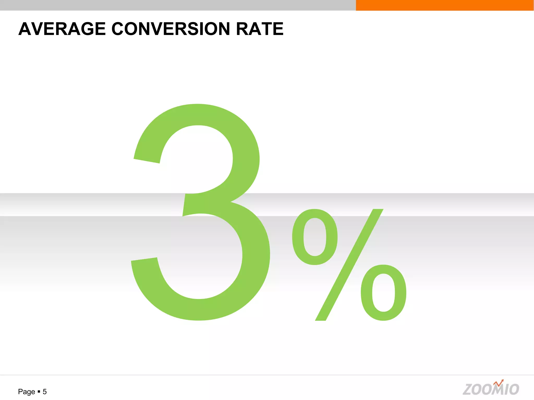 AVERAGE CONVERSION RATE Page     3 % 