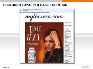 CUSTOMER LOYALTY & BASE EXTENTION Page     