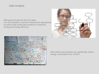 Data centre best practices can significantly reduce energy consumption from 10-50%.  Data Analysis After going through the first two steps,  it is now possible to examine infrastructure adjustments as well as data centre best practices to maximize cooling and energy efficiency. 
