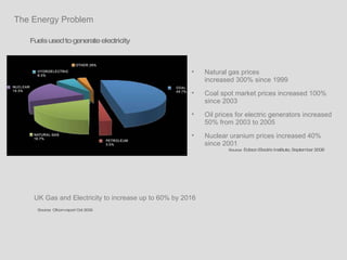 The Energy Problem Fuels used to generate electricity Source:   Edison Electric Institute, September 2008 Natural gas prices increased 300% since 1999 Coal spot market prices increased 100% since 2003 Oil prices for electric generators increased 50% from 2003 to 2005 Nuclear uranium prices increased 40% since 2001 UK Gas and Electricity to increase up to 60% by 2016  Source:   Ofcom report Oct 2009 