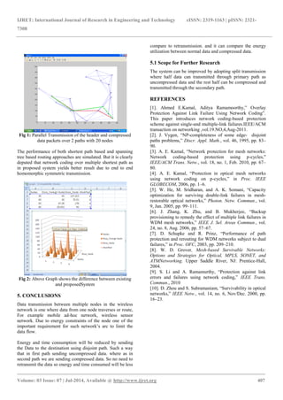 “Optimizing the data transmission between multiple nodes during link ...
