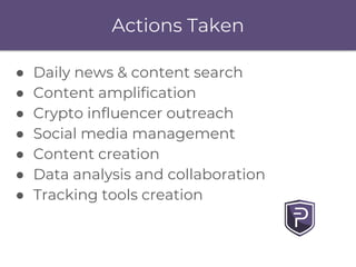 Actions Taken
● Daily news & content search
● Content amplification
● Crypto influencer outreach
● Social media management...