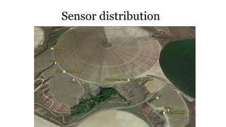 Sensor distribution