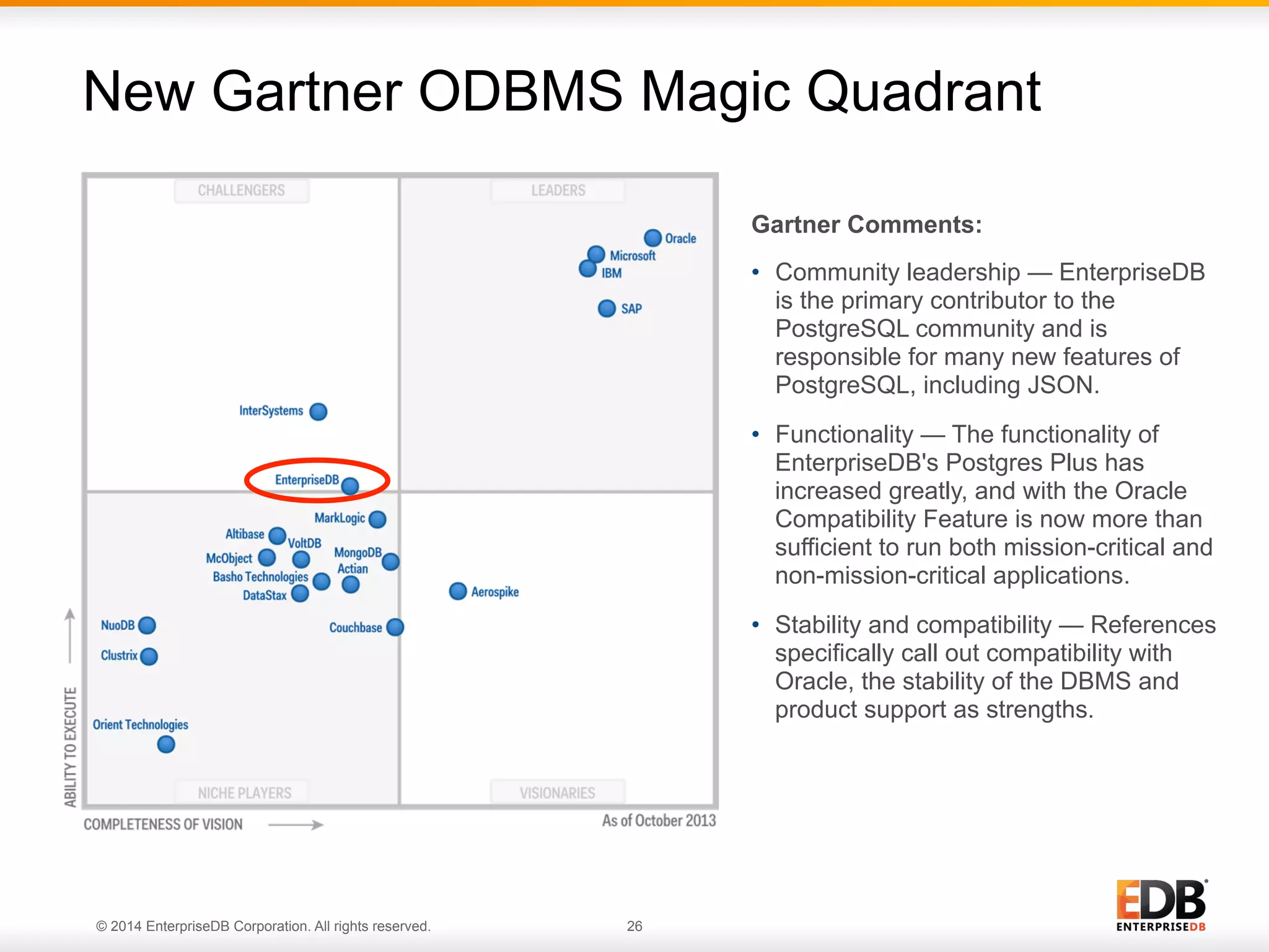 New Gartner ODBMS Magic Quadrant Gartner Comments: •  Community leadership — EnterpriseDB is the primary contributor to the PostgreSQL community and is responsible for many new features of PostgreSQL, including JSON. •  Functionality — The functionality of EnterpriseDB's Postgres Plus has increased greatly, and with the Oracle Compatibility Feature is now more than sufficient to run both mission-critical and non-mission-critical applications. •  Stability and compatibility — References specifically call out compatibility with Oracle, the stability of the DBMS and product support as strengths. © 2014 EnterpriseDB Corporation. All rights reserved. 26 